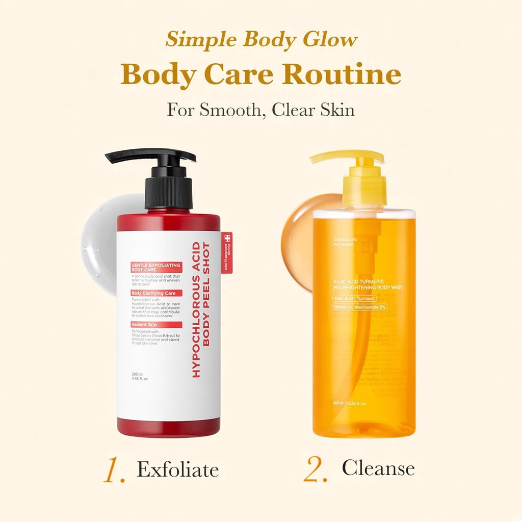 The Butter Soft Skin Bundle
